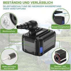 SunSun CDF-3800 Teichpumpe 24V DC 3600 l/h 20 W, Bachlaufpumpe mit integriertem Blockier- und Trockenlaufschutz