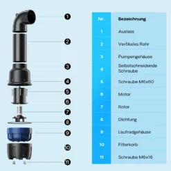 SunSun CEF-26000 Rohrpumpe 26.000 l/h / 135 W Hochleistungs Teichpumpe, Strömungspumpe mit Keramikwelle, Umwälzpumpe, Teichfilter