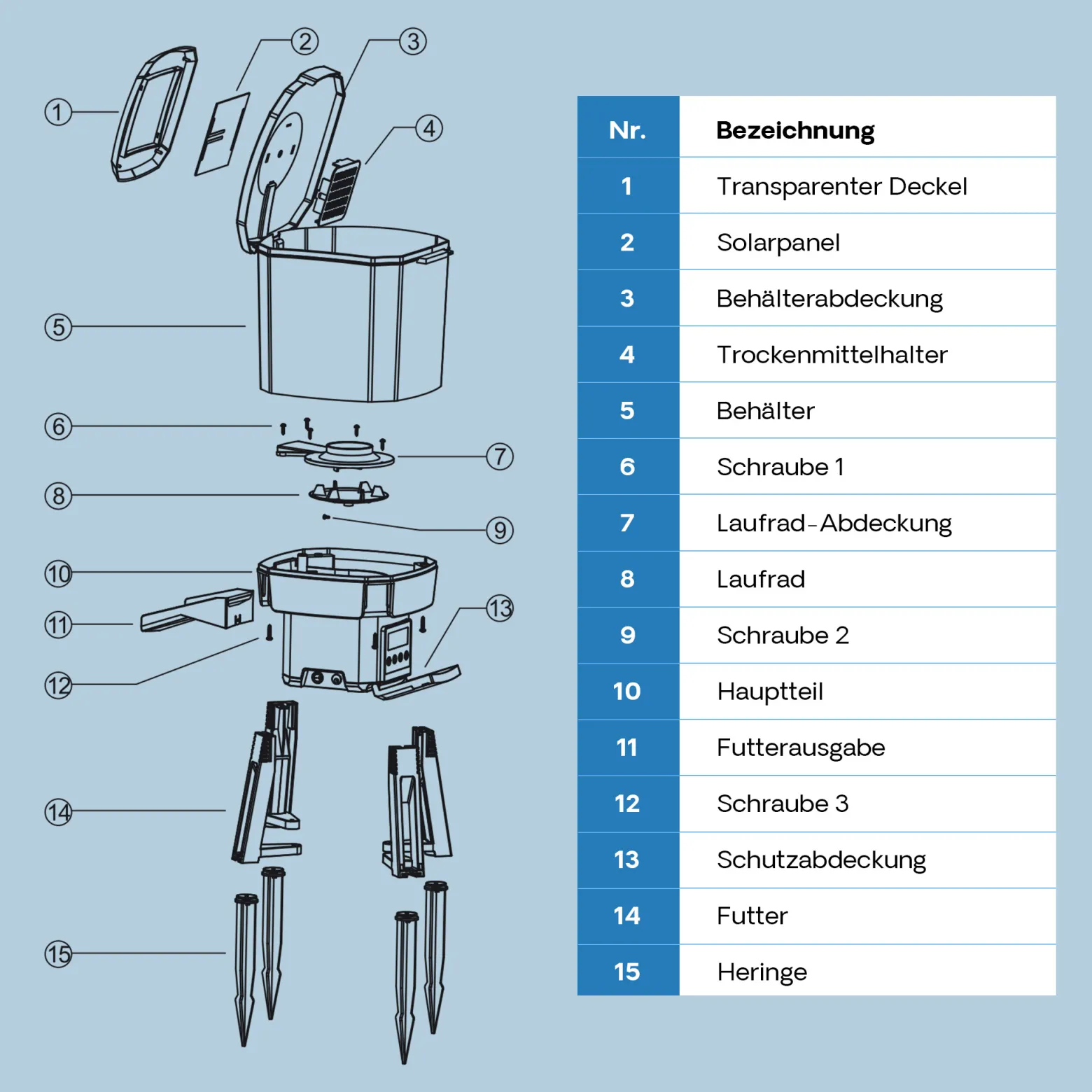 SunSun CFF-206 solarbetriebener Fischfutter Automat, programmierbarer Futterspender mit 6 Liter Behälter für 1 bis 6 Fütterungen pro Tag