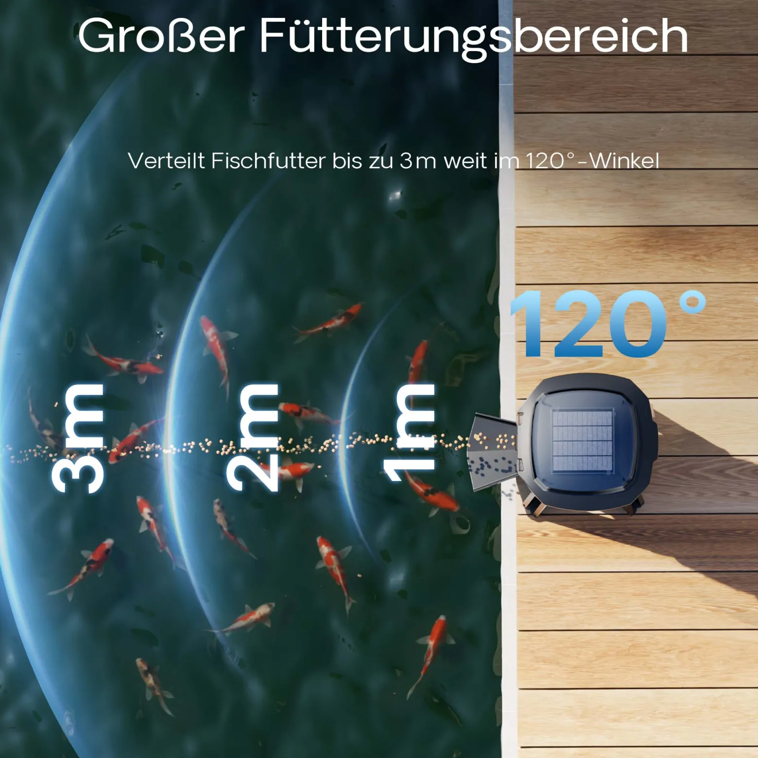 SunSun CFF-206 solarbetriebener Fischfutter Automat, programmierbarer Futterspender mit 6 Liter Behälter für 1 bis 6 Fütterungen pro Tag