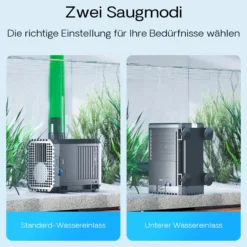 SunSun CHJ-1500-10 ECO Teichpumpe 1500l/h / 25 W, energiesparende Filterpumpe, Bachlaufpumpe für Koiteiche, Umwälzpumpe, Gartenteichpumpe