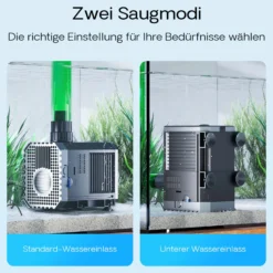 SunSun CHJ-450 ECO Teichpumpe 4500 l/h / 65 W, energiesparende Filterpumpe, Bachlaufpumpe für Koiteiche, Umwälzpumpe, Gartenteichpumpe