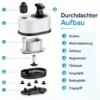 SunSun CHL-2500 Aquarium Pumpe 2500 l/h 40 W Aquariumpumpe mit flacher Ansaugung, Überhitzungsschutz und Trockenlaufschutz