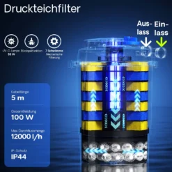 SunSun CPA-30000 Druckteichfilter 12.000 l/h / 55 W UVC Einheit, Teichdruckfilter für Teiche bis 60.000 Liter, Teichklärer, Filteranlage