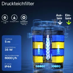 SunSun CPA-2500 Druckteichfilter 6000 l/h / 11 W UVC Einheit, Teichdruckfilter für Teiche bis 6000 Liter, Teichklärer, Filteranlage