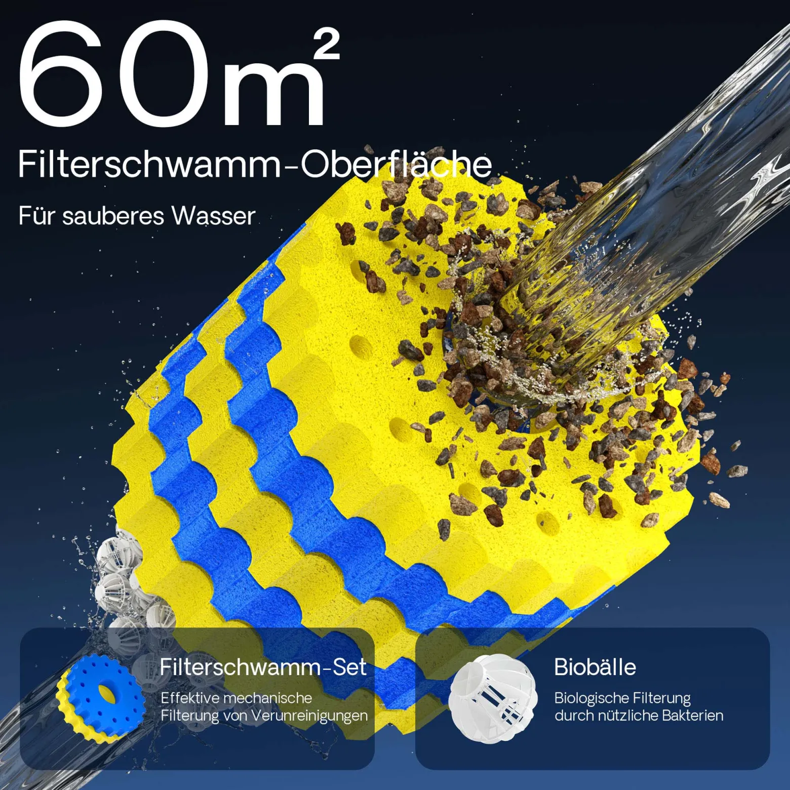 SunSun CPA-20000 Druckteichfilter 12.000 l/h / 36 W UVC Einheit, Teichdruckfilter für Teiche bis 40.000 Liter, Teichklärer, Filteranlage