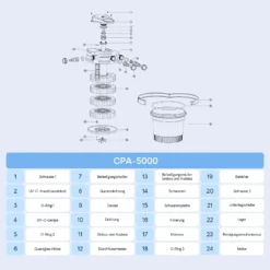 SunSun CPA-5000 Druckteichfilter 8000 l/h / 11 W UVC Einheit ,Teichdruckfilter für Teiche bis 8000 Liter, Teichklärer, Filteranlage