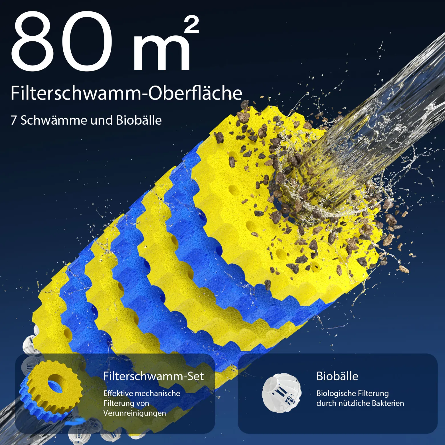 SunSun CPF-30000 Druckteichfilter 12.000 l/h / 55 W UVC Einheit, Teichdruckfilter für Teiche bis 60.000 Liter, Teichklärer, Filteranlage