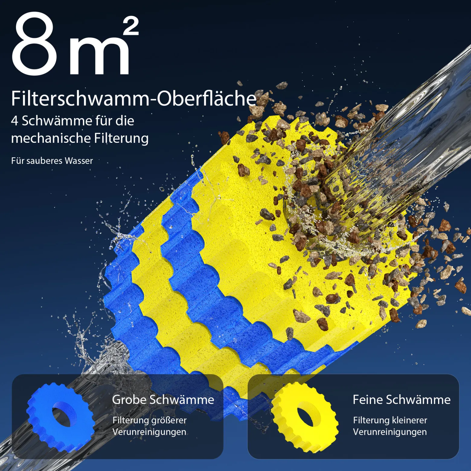 SunSun CPF-2500 Druckteichfilter 6000 l/h / 11 W UVC Einheit, Teichdruckfilter für Teiche bis 6000 Liter, Teichklärer, Filteranlage