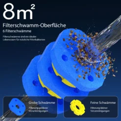 SunSun CPF-180 Druckteichfilter 9000 l/h / 11 W UVC Einheit, Teichdruckfilter für Teiche bis 6000 Liter, Teichklärer, Filteranlage