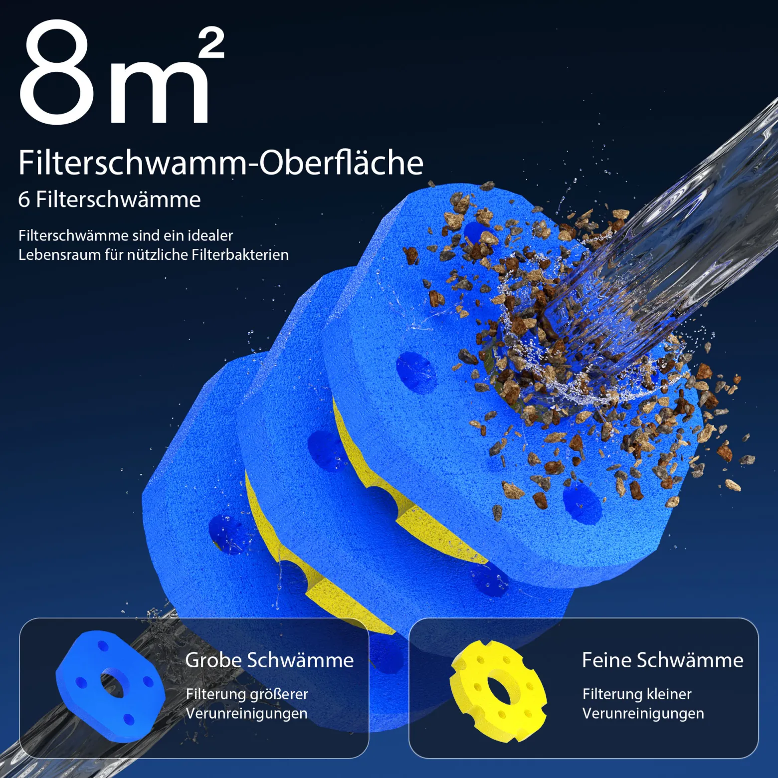 SunSun CPF-180 Druckteichfilter 9000 l/h / 11 W UVC Einheit, Teichdruckfilter für Teiche bis 6000 Liter, Teichklärer, Filteranlage