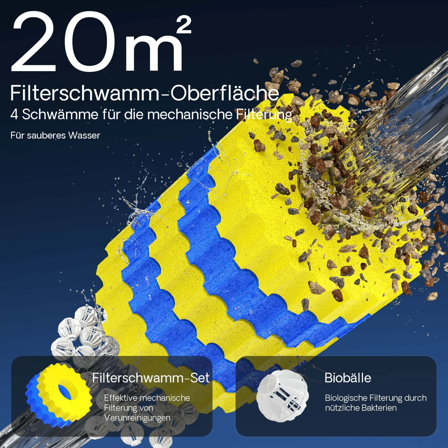 SunSun CPF-10000 Druckteichfilter 10.000 l/h / 11 W UVC Einheit, Teichdruckfilter für Teiche bis 12.000 Liter, Teichklärer, Filteranlage