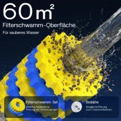 SunSun CPF-20000 Druckteichfilter 12.000 l/h / 36 W UVC Einheit, Teichdruckfilter für Teiche bis 40.000 Liter, Teichklärer, Filteranlage