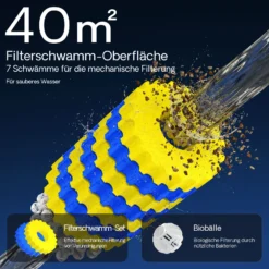 SunSun CPF-500 Druckteichfilter 10.000 l/h / 18 W UVC, Einheit Teichdruckfilter für Teiche bis 30.000 Liter, Teichklärer, Filteranlage