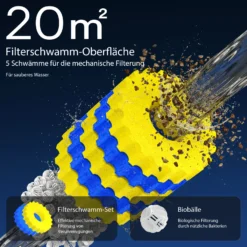 SunSun CPF-380 Druckteichfilter 10.000 l/h / 11 W UVC Einheit,Teichdruckfilter für Teiche bis 12.000 Liter, Teichklärer, Filteranlage