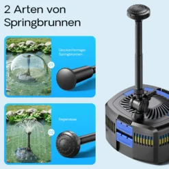 SunSun CUF-5800 Springbrunnenpumpe 5200 l/h / 55 W / 4,8 m Förderhöhe mit eingebautem 11 W UVC-Teichklärer, energiesparende Teichpumpe, Pumpe mit Fontäne, Wasserpumpe