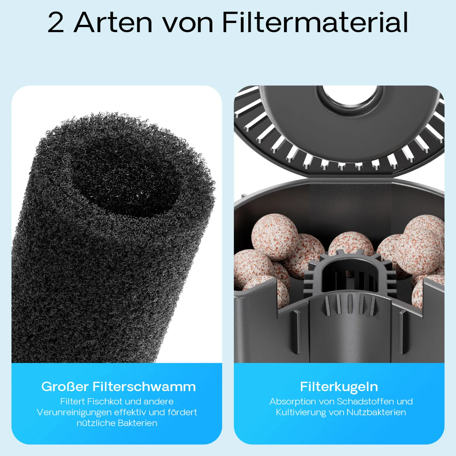 SunSun CUP-809 Aquarium Innenfilter 700 l/h 4in1 Filter mit Pumpe für Aquarium, UVC Klärer und Sauerstoffschlauch, mit Filterschwamm und Bioballs