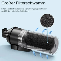 SunSun CUP-609 Aquarium Innenfilter 2000 l/h mit Pumpe für Aquarium 6W und UVC Klärer 9W inkl. Filterschwamm und Schutzkorb
