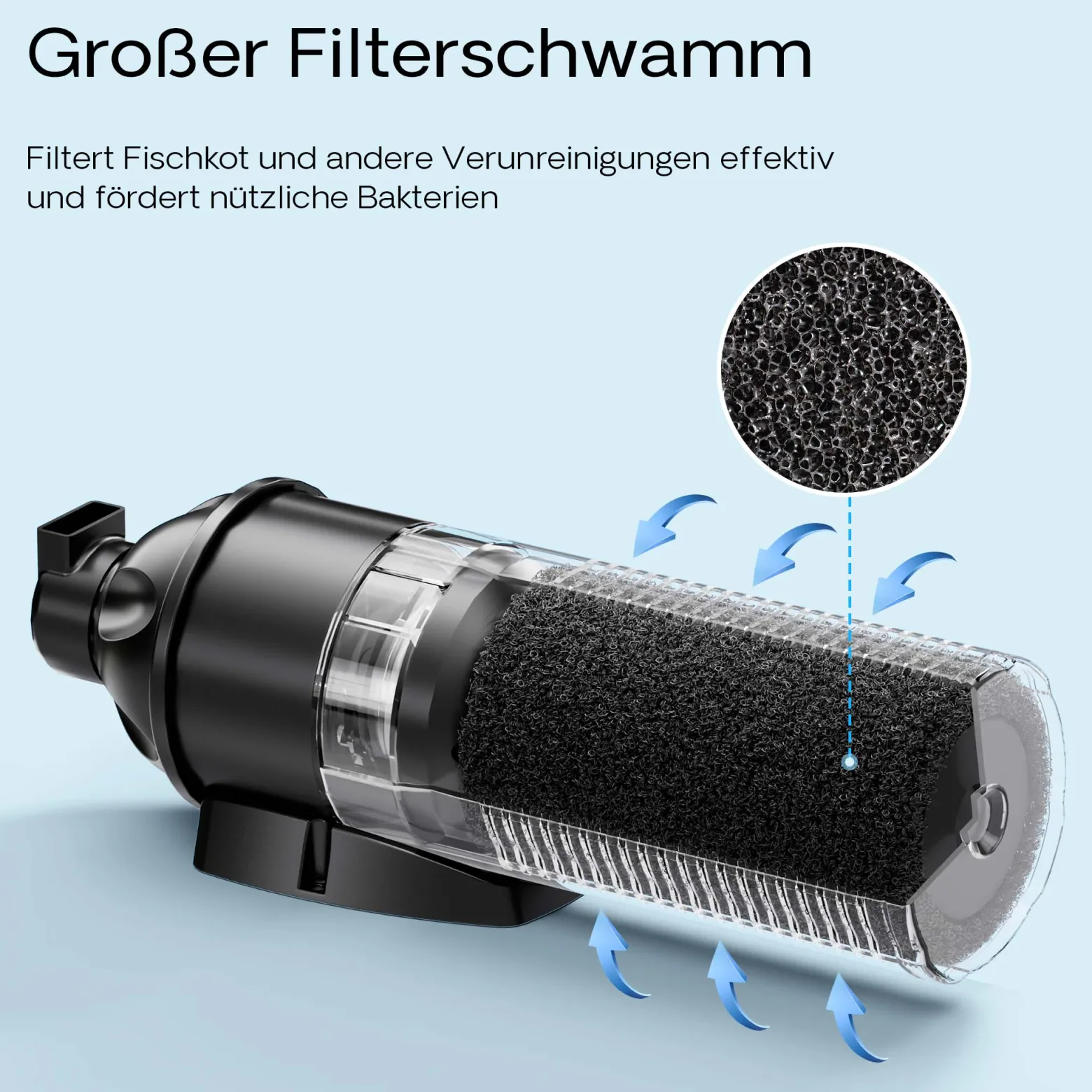 SunSun CUP-609 Aquarium Innenfilter 2000 l/h mit Pumpe für Aquarium 6W und UVC Klärer 9W inkl. Filterschwamm und Schutzkorb