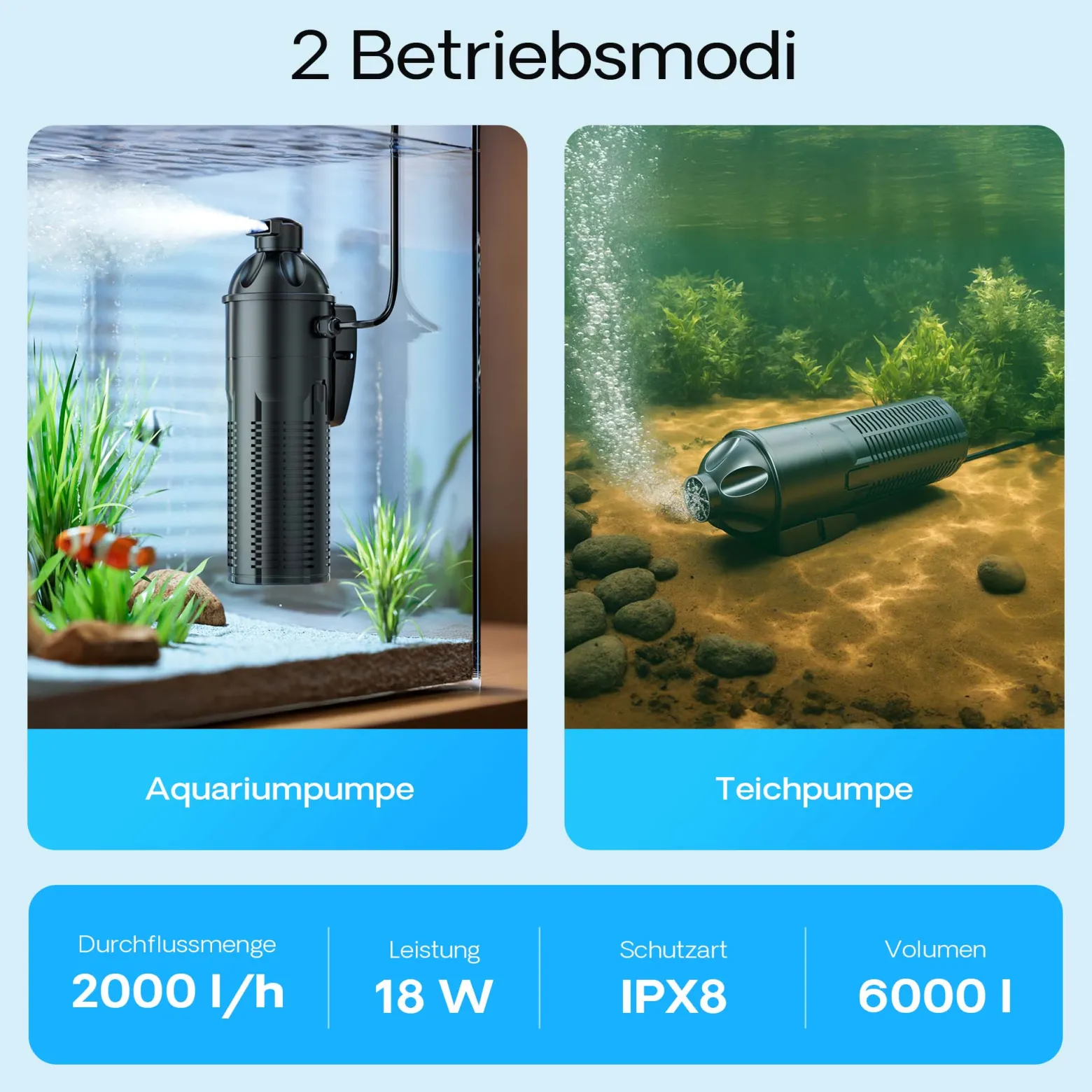 SunSun CUP-609 Aquarium Innenfilter 2000 l/h mit Pumpe für Aquarium 6W und UVC Klärer 9W inkl. Filterschwamm und Schutzkorb
