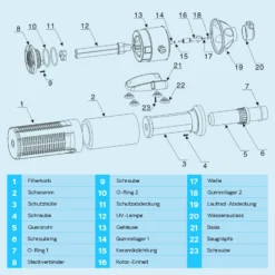 SunSun CUP-609 Aquarium Innenfilter 2000 l/h mit Pumpe für Aquarium 6W und UVC Klärer 9W inkl. Filterschwamm und Schutzkorb