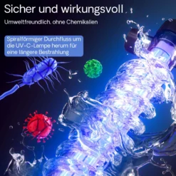 SunSun CUV-172 Teichklärer 6000 l/h / 72 W UVC, Vorklärgerät für Teichfilter & Teichpumpe, Wasserklärer mit UV-Lampe, Lichtfilter zur Algenbekämpfung