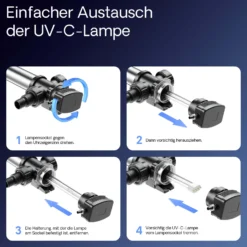 SunSun CUV-755 Teichklärer 8000 l/h / 55 W UVC, Vorklärgerät für Teichfilter & Teichpumpe, Wasserklärer mit UV-Lampe, Lichtfilter zur Algenbekämpfung