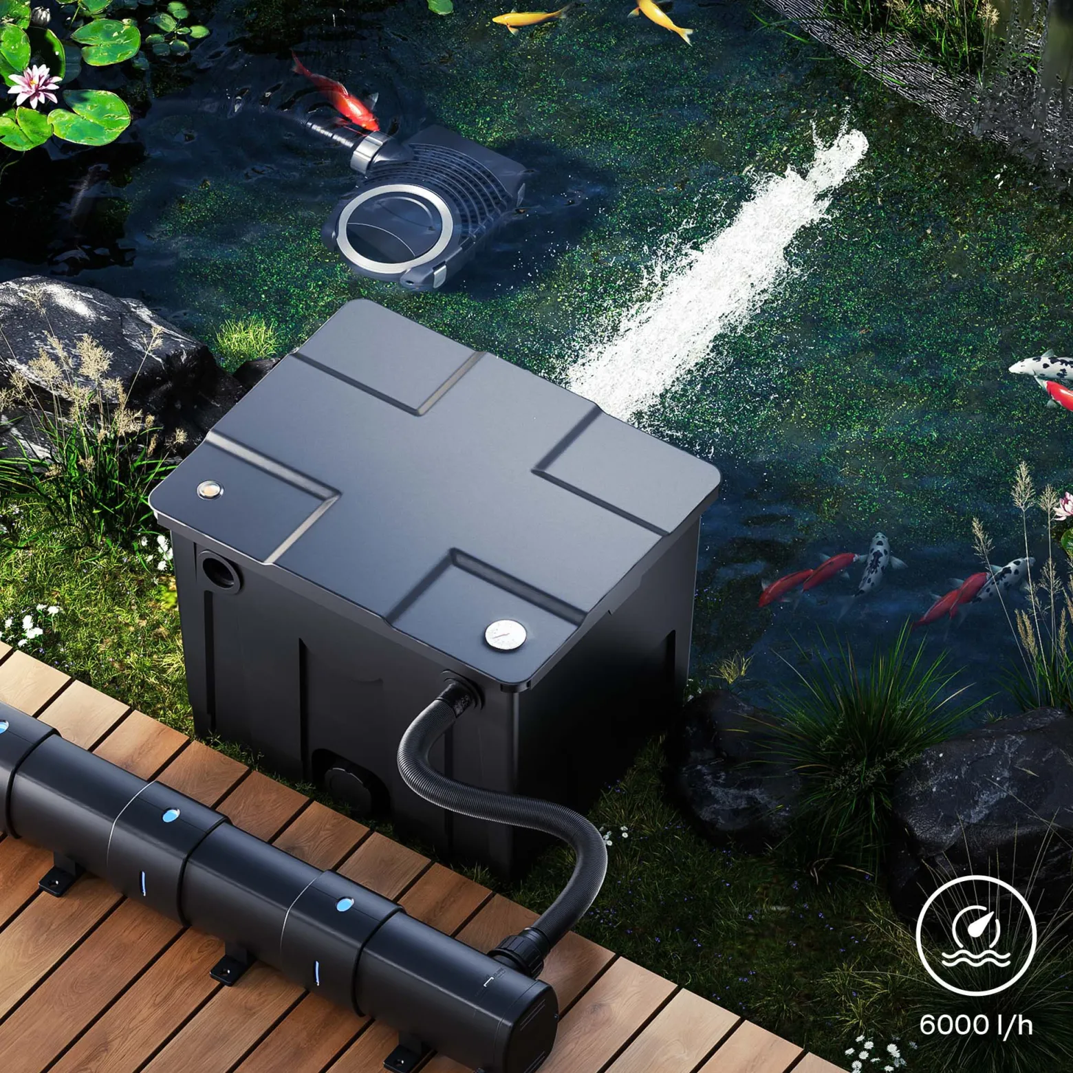 SunSun CUV-272 Teichklärer 6000 l/h / 72 W UVC, Vorklärgerät für Teichfilter & Teichpumpe, Wasserklärer mit UV-Lampe, Lichtfilter zur Algenbekämpfung