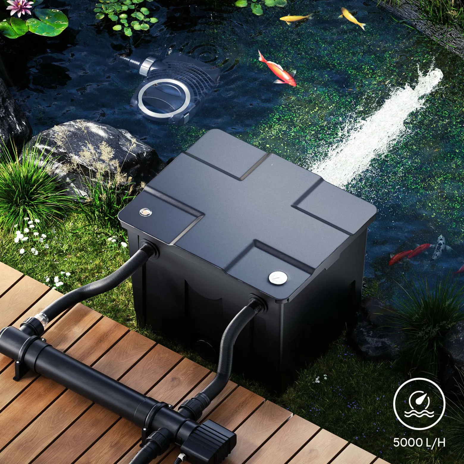 SunSun CUV-155 Teichklärer 5000 l/h / 55 W UVC, Vorklärgerät für Teichfilter & Teichpumpe, Wasserklärer mit UV-Lampe, Lichtfilter zur Algenbekämpfung