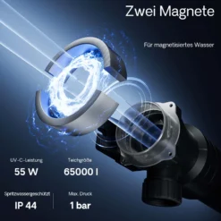 SunSun CUV-655 Teichklärer 8000 l/h / 55 W UVC, Vorklärgerät für Teichfilter & Teichpumpe, Wasserklärer mit UV-Lampe, Lichtfilter zur Algenbekämpfung