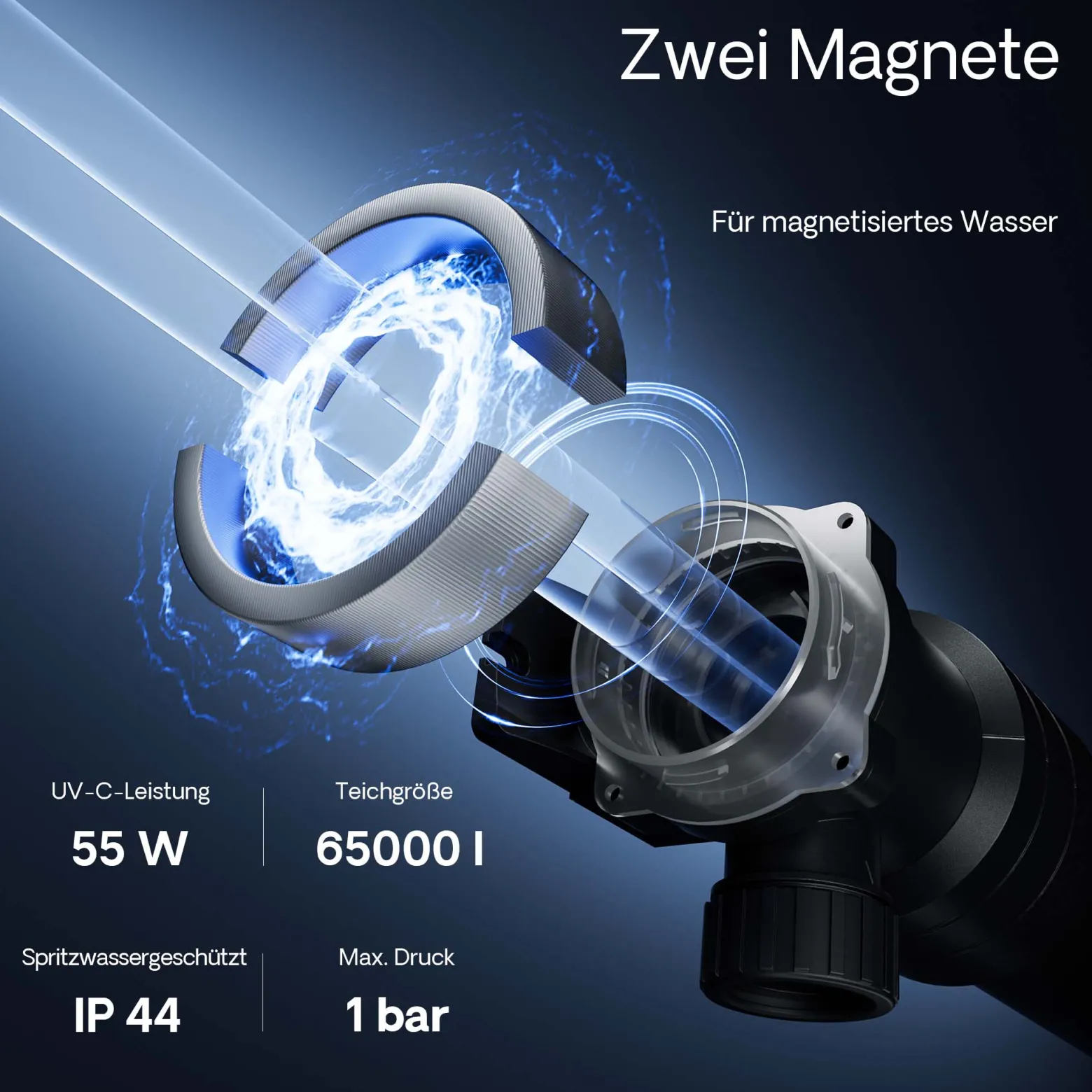 SunSun CUV-655 Teichklärer 8000 l/h / 55 W UVC, Vorklärgerät für Teichfilter & Teichpumpe, Wasserklärer mit UV-Lampe, Lichtfilter zur Algenbekämpfung