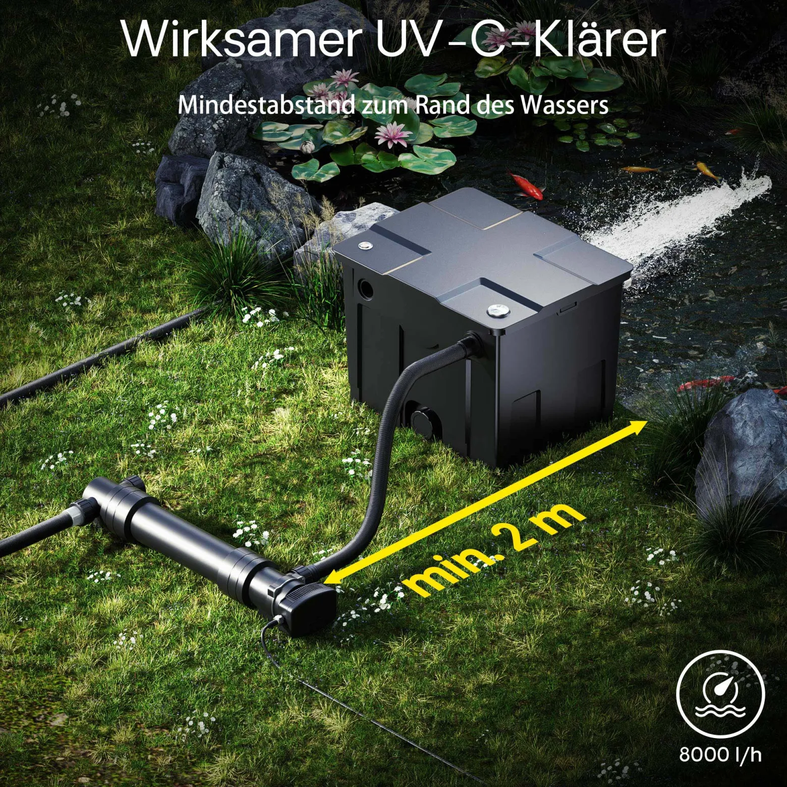 SunSun CUV-655 Teichklärer 8000 l/h / 55 W UVC, Vorklärgerät für Teichfilter & Teichpumpe, Wasserklärer mit UV-Lampe, Lichtfilter zur Algenbekämpfung