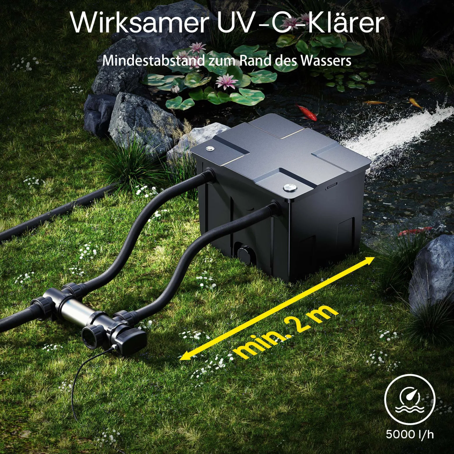 SunSun CUV-724 Teichklärer 5000 l/h / 24 W UVC, Vorklärgerät für Teichfilter & Teichpumpe, Wasserklärer mit UV-Lampe, Lichtfilter zur Algenbekämpfung