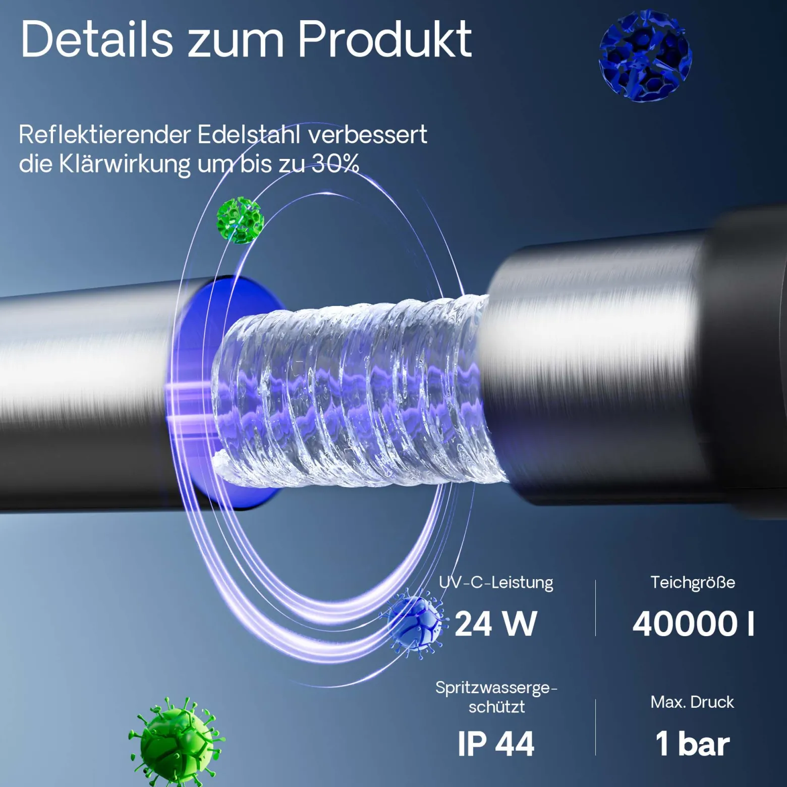 SunSun CUV-724 Teichklärer 5000 l/h / 24 W UVC, Vorklärgerät für Teichfilter & Teichpumpe, Wasserklärer mit UV-Lampe, Lichtfilter zur Algenbekämpfung