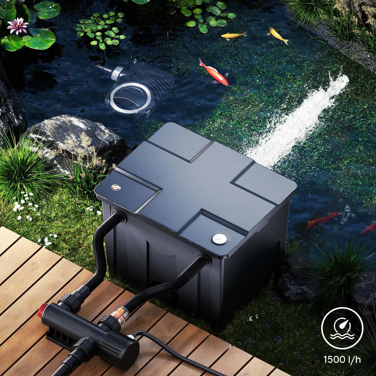 SunSun CUV-209 Teichklärer 1500 l/h / 9 W UVC, Vorklärgerät für Teichfilter & Teichpumpe, Wasserklärer mit UV-Lampe, Lichtfilter zur Algenbekämpfung