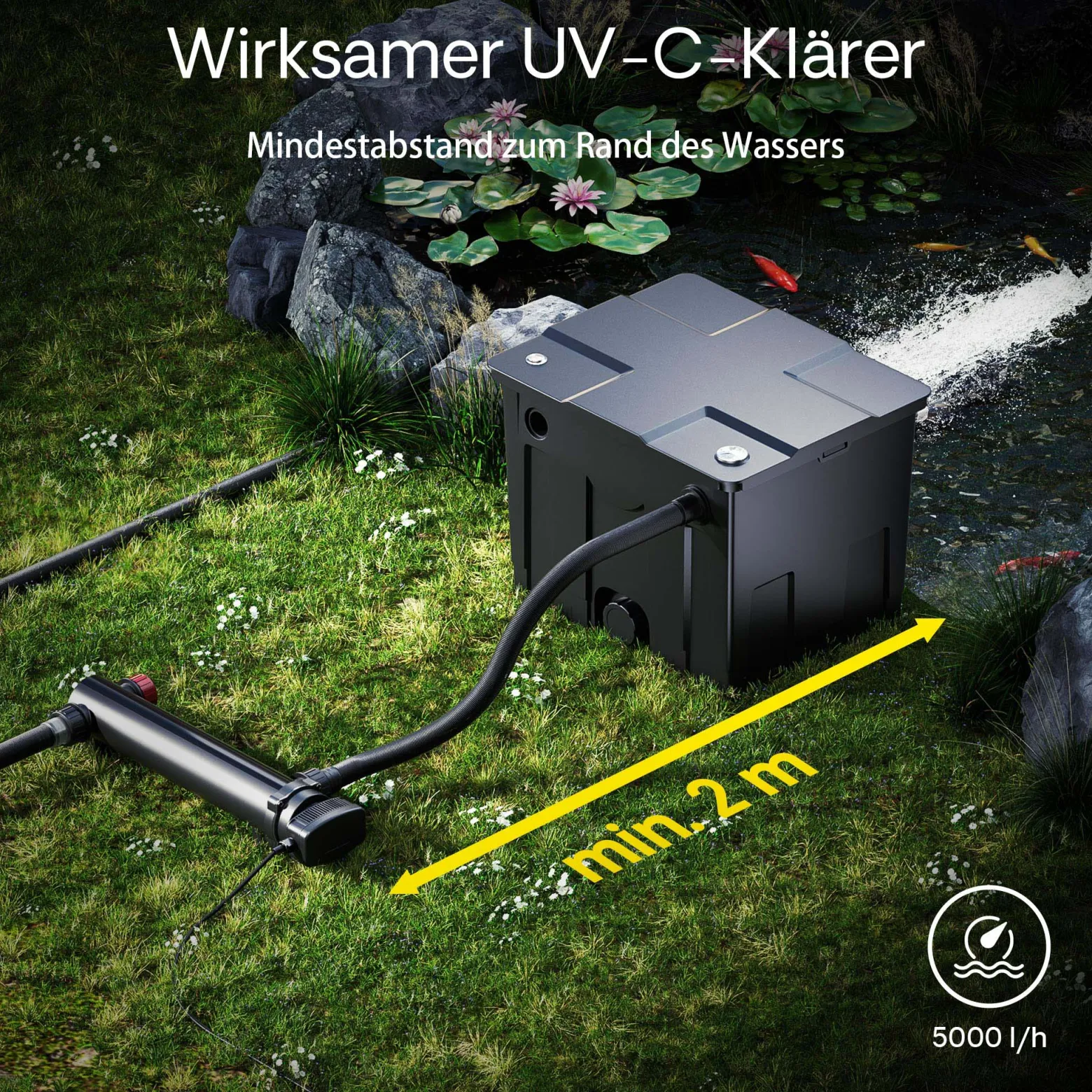 SunSun CUV-324 Teichklärer 5000 l/h / 24 W UVC, Vorklärgerät für Teichfilter & Teichpumpe, Wasserklärer mit UV-Lampe, Lichtfilter zur Algenbekämpfung