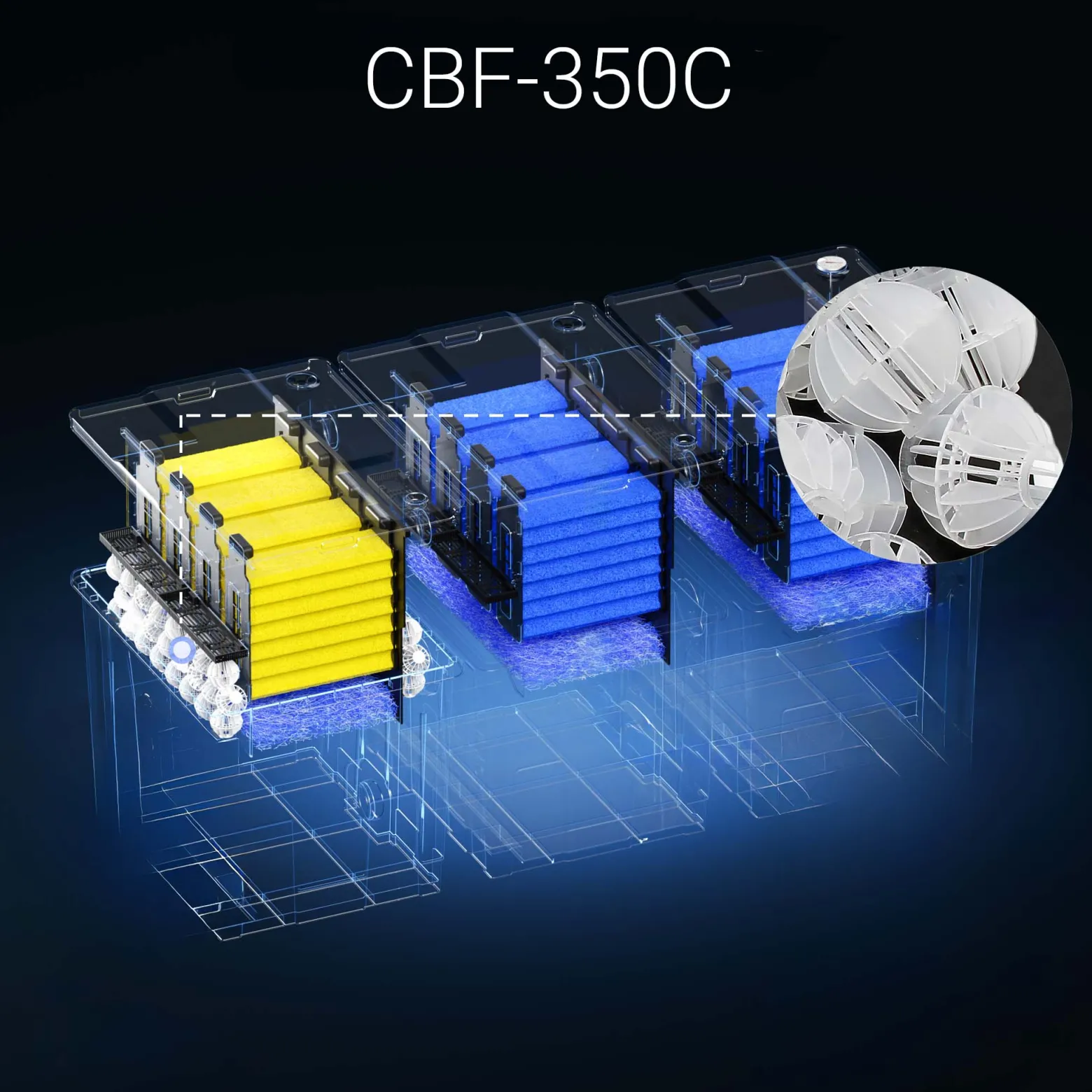 SunSun Ersatzteil 55 Bio Kugeln für Bio Teichfilter CBF-350B - Durchlauffilter Teich bis 60.000 L Teichvolumen - bis 10000 l/h - 2 Kammer-System Teich Filter Biofilter Koiteich - Filtermaterial