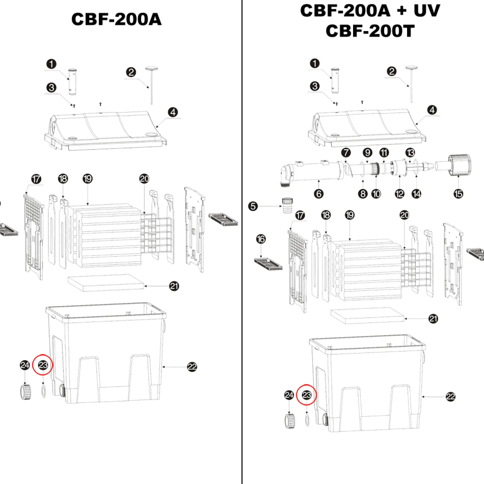 SunSun Ersatzteil Dichtungsring für Bio Teichfilter CBF-200T CBF-200U CBF-200 – Durchlauffilter Teich bis 8000L Teichvolumen – bis 2300l/h – mit Thermometer – Filter Biofilter Koiteich – Filteranlage