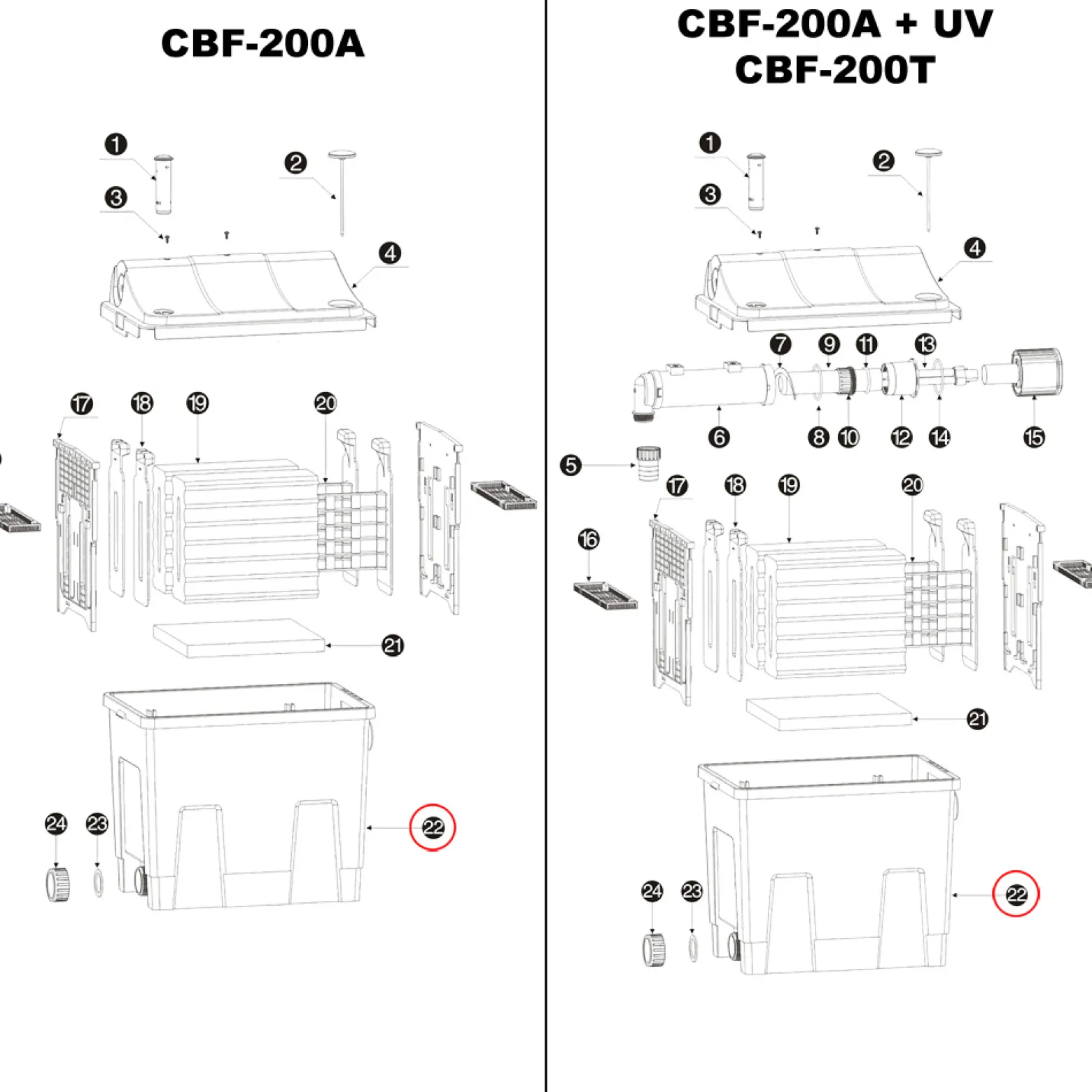 SunSun Ersatzteil Filterwanne für Bio Teichfilter CBF-200T CBF-200U CBF-200 – Durchlauffilter Teich bis 8000L Teichvolumen – bis 2300l/h – mit Thermometer – Filter Biofilter Koiteich – Filteranlage