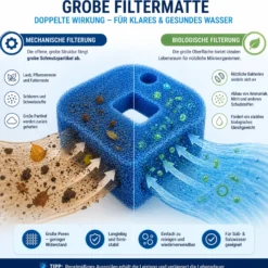 SunSun Ersatzteil für CUF-2800-5800 Teichpumpe – Filterschwamm – blau – grob 50 mm – für Springbrunnenpumpe, Teichfilter Zubehör