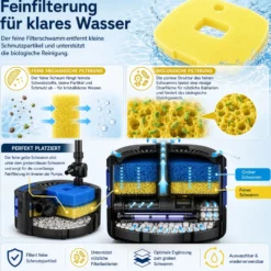 SunSun Ersatzteil für CUF-2800-5800 Teichpumpe – Filterschwamm – gelb – fein 25 mm – für Springbrunnenpumpe, Teichfilter Zubehör