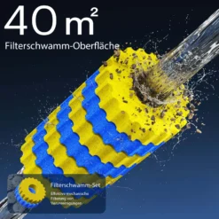 SunSun Ersatzteil für Druckteichfilter CPF-15000 Filterschwamm Set (3x grob, 4x fein), Teichdruckfilter UV-Lampe 18 W, Teichfilteranlage 10000 l/h