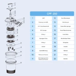 SunSun Ersatzteil für Druckteichfilter CPF-180/250 Handgriff-Halterung, Teichfilter mit UV-Lampe 11 W, Teichfilteranlage 10000 l/h