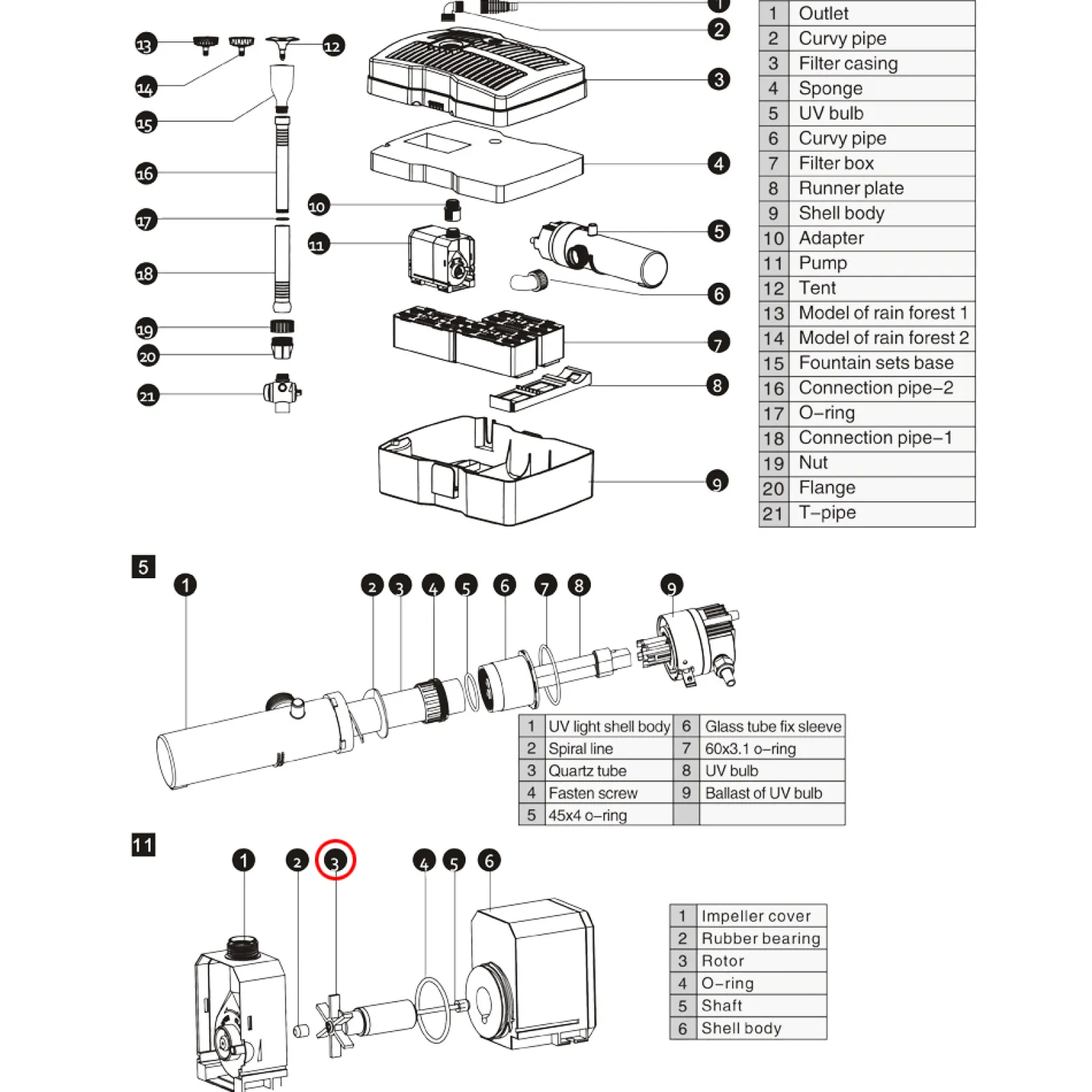 SunSun Ersatzteil für Filterpumpe CUF 5000 Pumpenwelle Impeller Rotor Pumpe Teich Filter