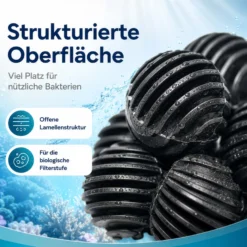 SunSun Ersatzteil für HW-304 Aquarium Außenfilter - Bio Balls 40 Stück Ø 28 mm, Biokugeln für Auqariumfilter, Aquariumzubehör Filterkugeln als Filtermedium