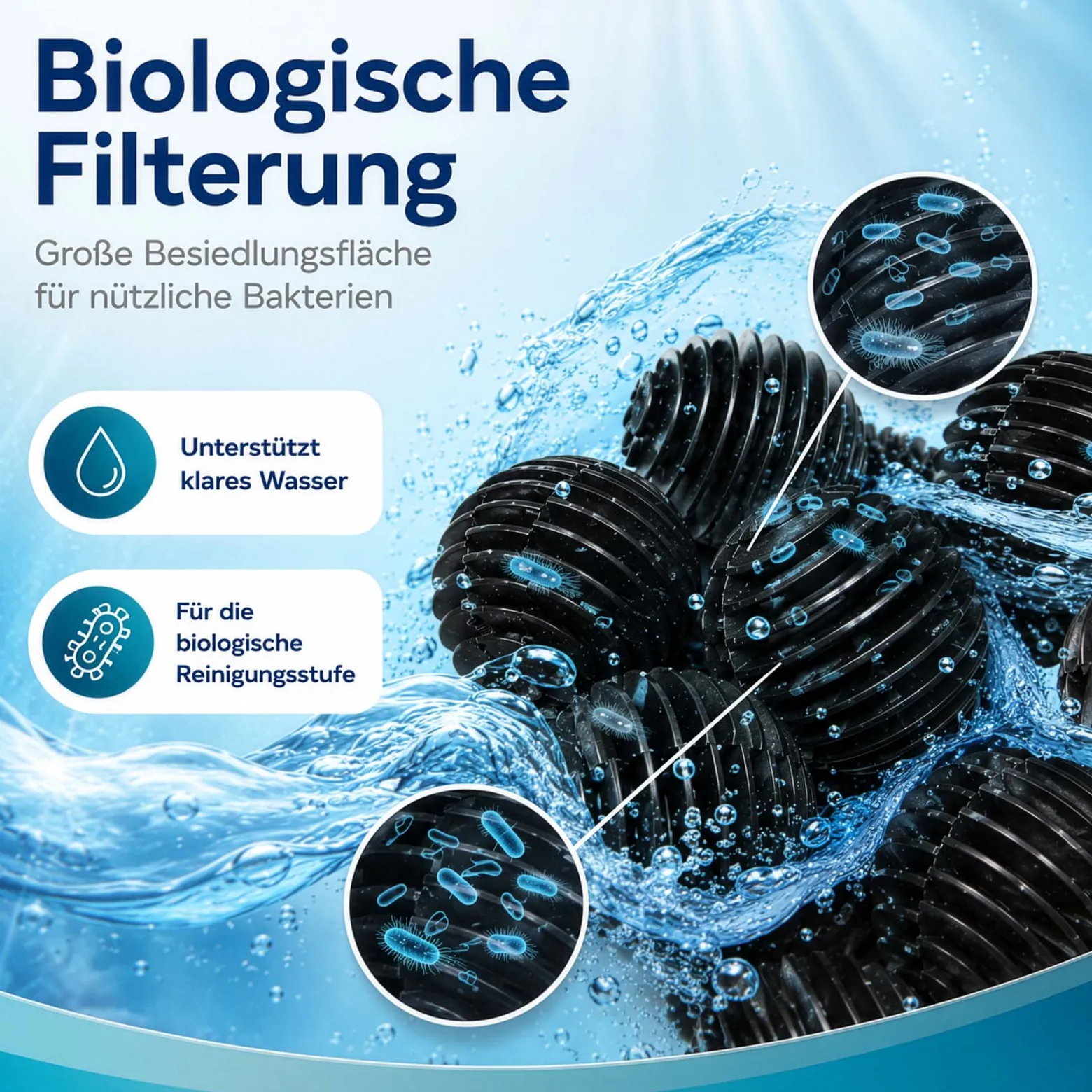 SunSun Ersatzteil für HW-304 Aquarium Außenfilter - Bio Balls 40 Stück Ø 28 mm, Biokugeln für Auqariumfilter, Aquariumzubehör Filterkugeln als Filtermedium