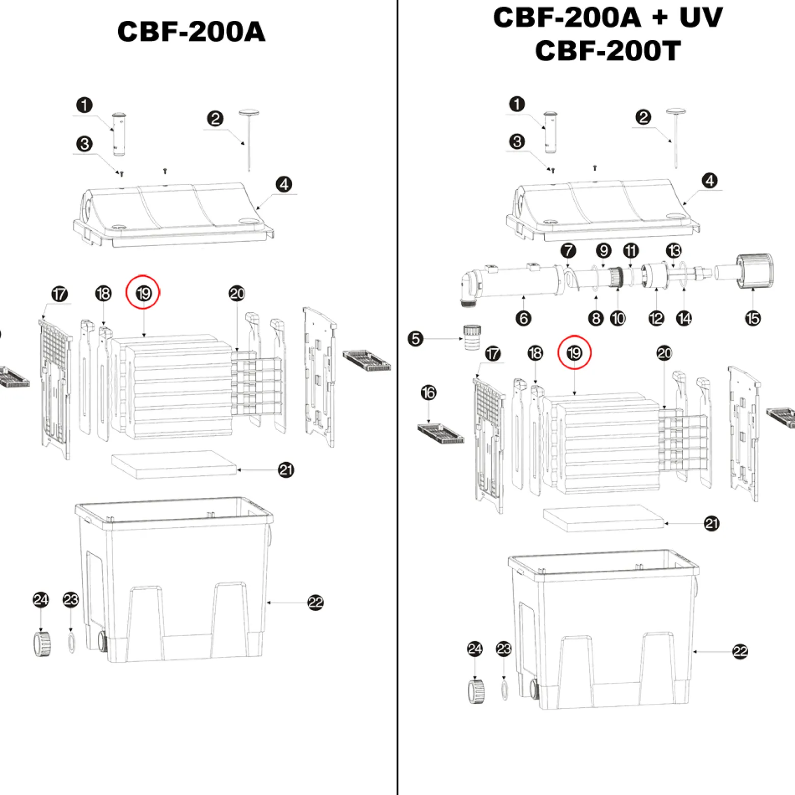 SunSun Ersatzteil gelber Schwamm für Bio Teichfilter CBF-200T CBF-200U CBF-200 – Durchlauffilter Teich bis 8000L Teichvolumen – bis 2300l/h – mit Thermometer – Filter Biofilter Koiteich
