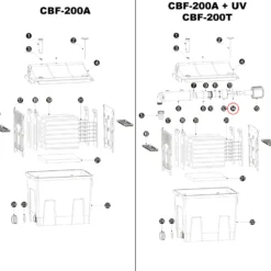 SunSun Ersatzteil O-Ring 3 Dichtung für Bio Teichfilter CBF-200T CBF-200U CBF-200 – Durchlauffilter Teich bis 8000L Teichvolumen – bis 2300l/h – mit Thermometer – Filter Biofilter Koiteich
