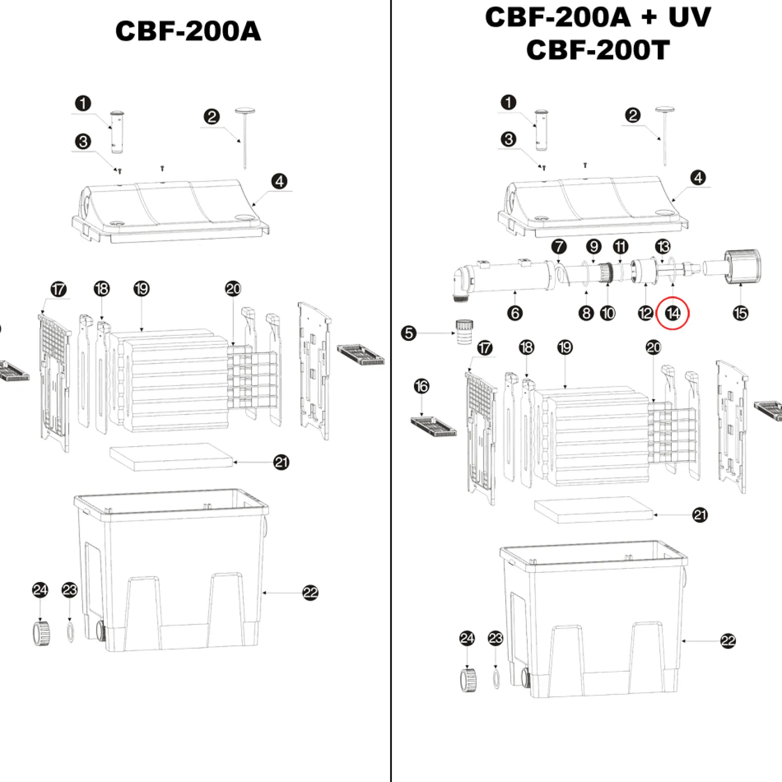SunSun Ersatzteil O-Ring 3 Dichtung für Bio Teichfilter CBF-200T CBF-200U CBF-200 – Durchlauffilter Teich bis 8000L Teichvolumen – bis 2300l/h – mit Thermometer – Filter Biofilter Koiteich