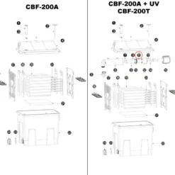 SunSun Ersatzteil O-Ring 2 Dichtung für Bio Teichfilter CBF-200T CBF-200U CBF-200 – Durchlauffilter Teich bis 8000L Teichvolumen – bis 2300l/h – mit Thermometer – Filter Biofilter Koiteich